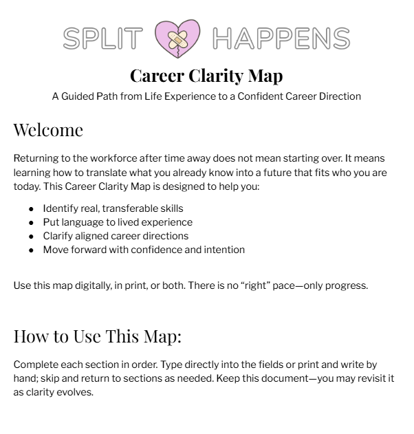 Career Clarity Map for Stay-at-Home Moms | Skill Translation & Resume Language Guide | Printable Career Re-Entry Workbook (PDF)